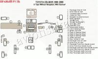 Toyota Celsior (98-02) декоративные накладки под дерево или карбон (отделка салона),  C Type, без навигации, c люком , правый руль